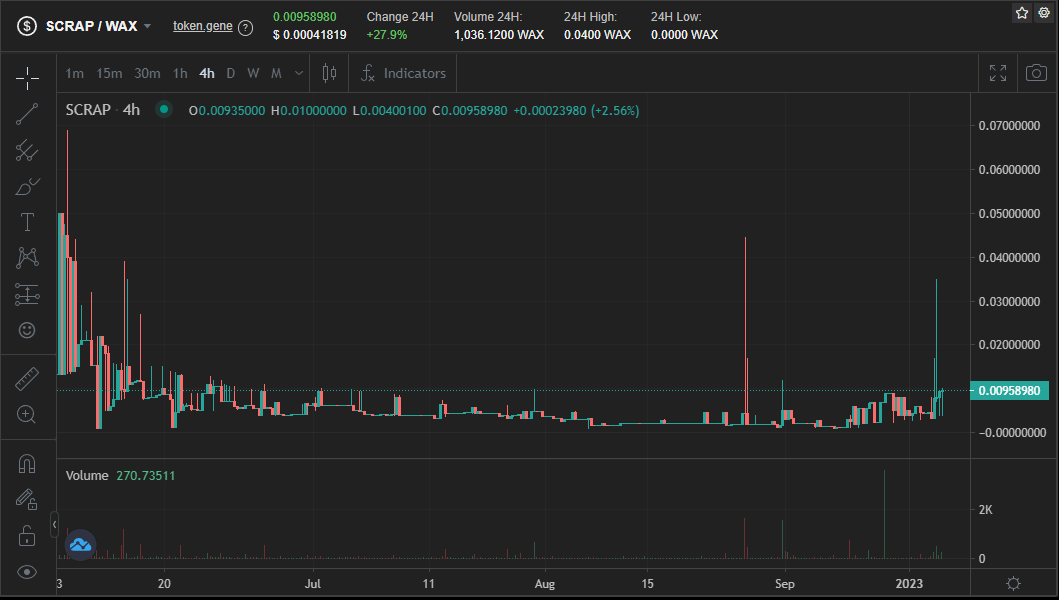 Forge Arena tweet media