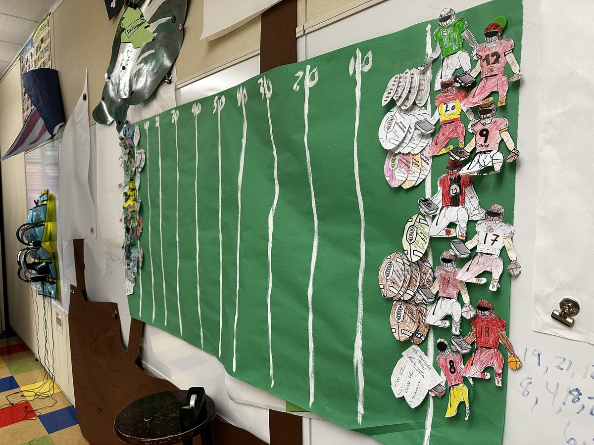 MrWeimann's tweet photo. Paper #footballs are arriving @EPSDWillowLane for the #ReadingSuperBowl #ReadingContest
I love the handmade ones! Each #football represents 20 minutes of #reading
#ThePolitePirates did an awesome job!! https://t.co/956MbWXH14