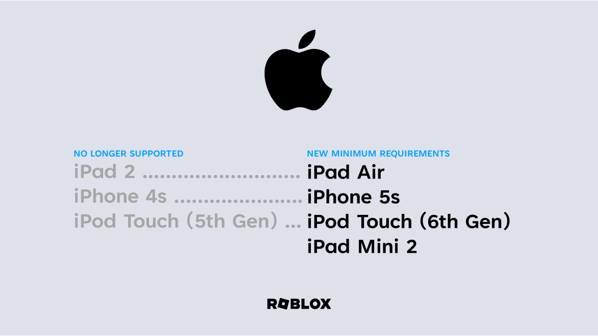 Roblox Trackers on X: 📱 Roblox is planning to drop support for 32-bit  Apple devices. #Roblox  / X