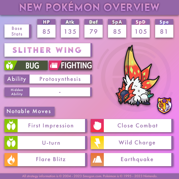 Smogon University on X: Buff moth, Slither Wing. You can check