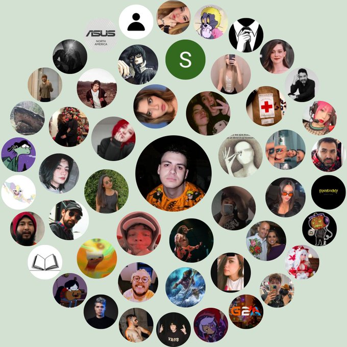 Mi c&iacute;rculo de panas del Twitter 🤠 https://t.co/thMUNPnAQ7