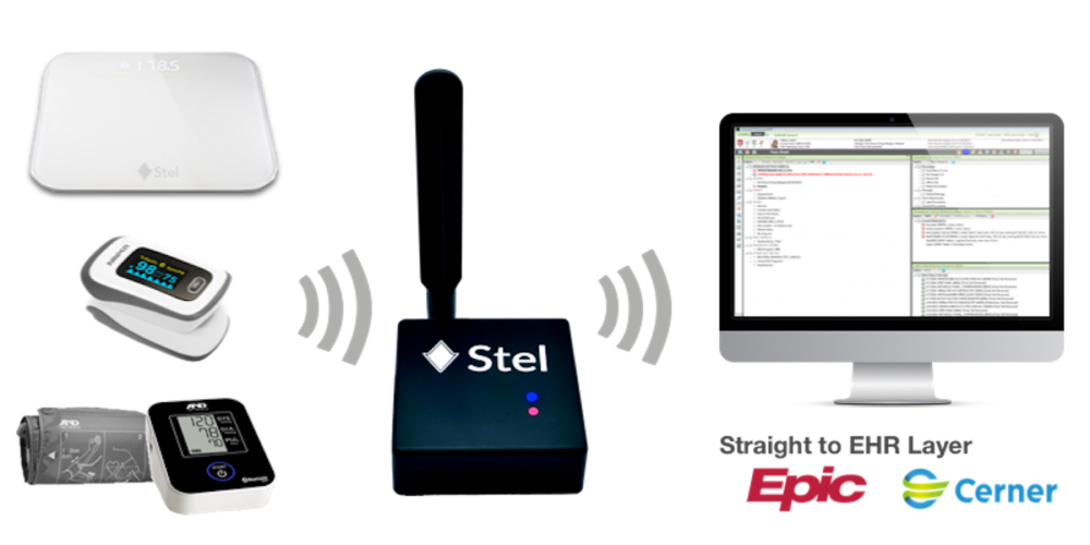 A bunch of tech companies are representing Philly at #CES2023. Leaders from <a href="/VitalsHub/">Stel Life</a> <a href="/ptzoptics/">PTZOptics</a> <a href="/rpodofficial/">rpod</a> and more share advice on navigating the global product showcase, held in Vegas through Jan. 8 bit.ly/3WJmjLu