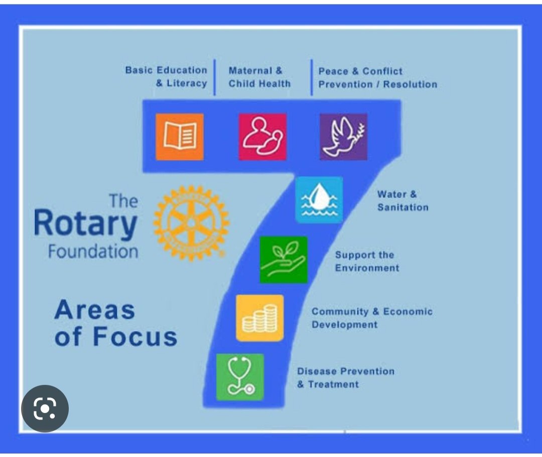 #RotaryInternational
#ServiceBeyondSelf
#RotaryMakingADifference
#ImagineRotary
#LetsMarchTogether