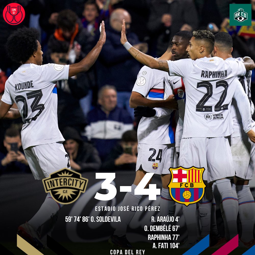 elarcopod's tweet photo. 🚨FINAL EN ALICANTE:
El Barça gana al InterCity en un partido en el que tuvo que sufrir y ganar en la prórroga para pasar a octavos de copa del rey.
#InterCity #FCBarcelona #Soldevila #Dembélé #AnsuFati #CopaDelRey #1/16 #Soccer #Futbol #Football https://t.co/rrooIA2PHE