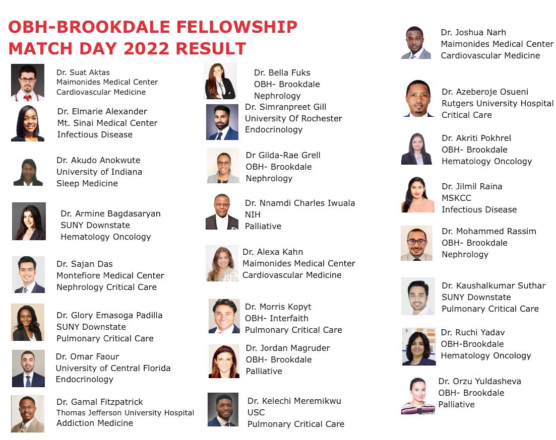 nermeengaballa's tweet image. Proud of our residents and graduates who matched in their dream fellowships, We are thrilled to see our match list getting bigger every year ! Congratulations to our future fellows you made all of us proud 🎉 @OBHBrookdaleIM @SeeFisch @AlexaB_KahnMD 
#2022match #OBH #Brookdale