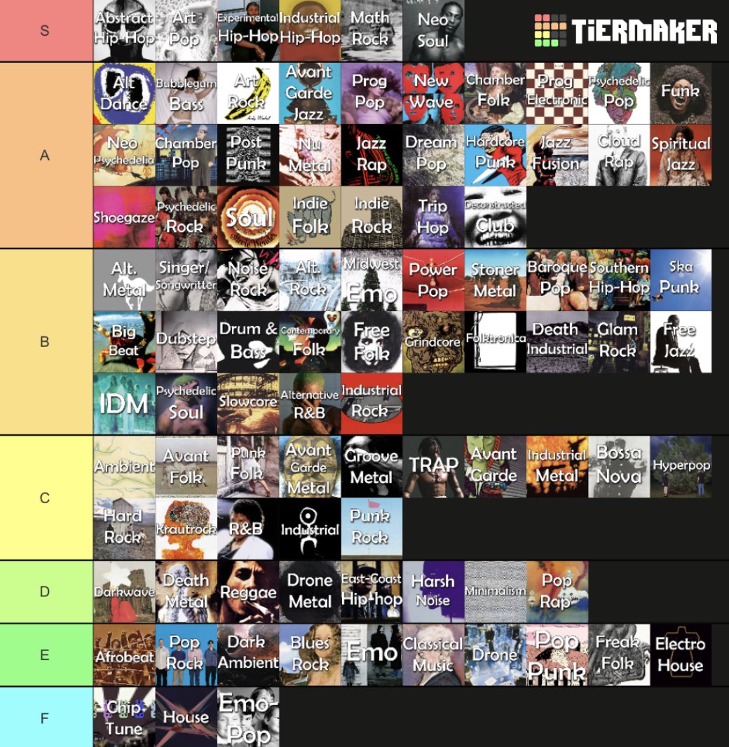 Brook On Twitter my Genre Tier List Thing brook-on-twitter-my-genre-tier-list-thing