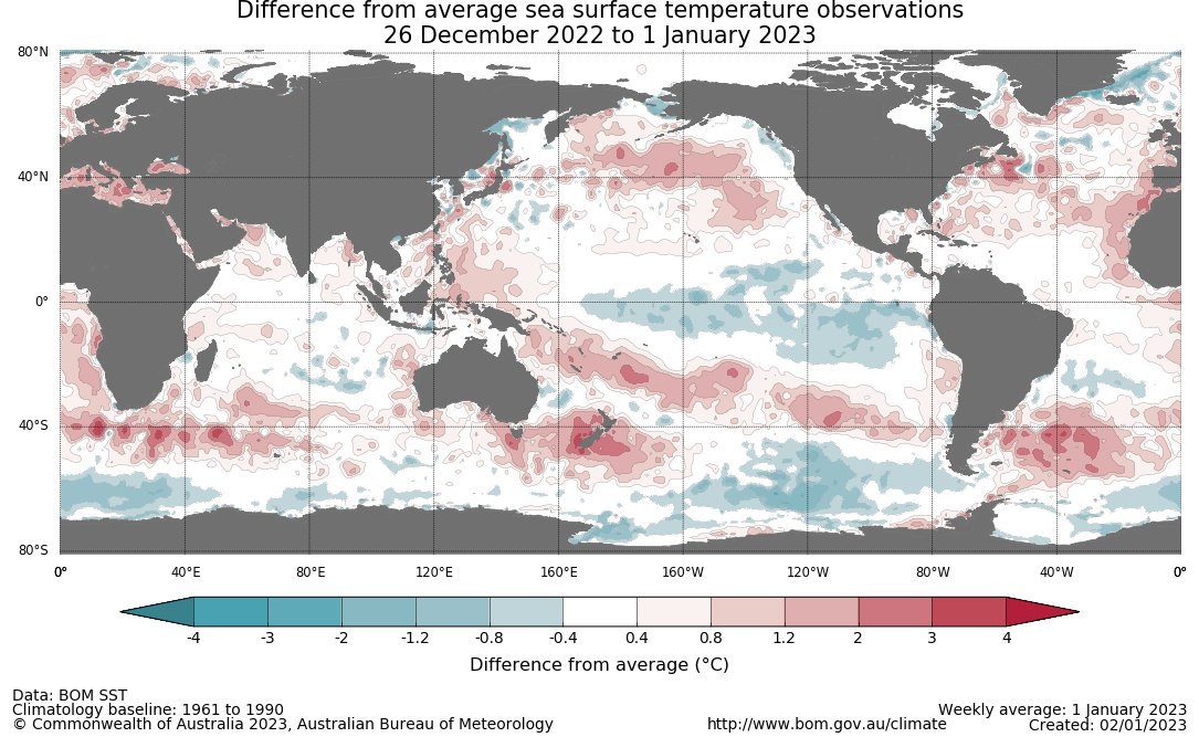 Bureau of Meteorology, Western Australia on Twitter "RT BOM_au Whilst La Niña is slowly