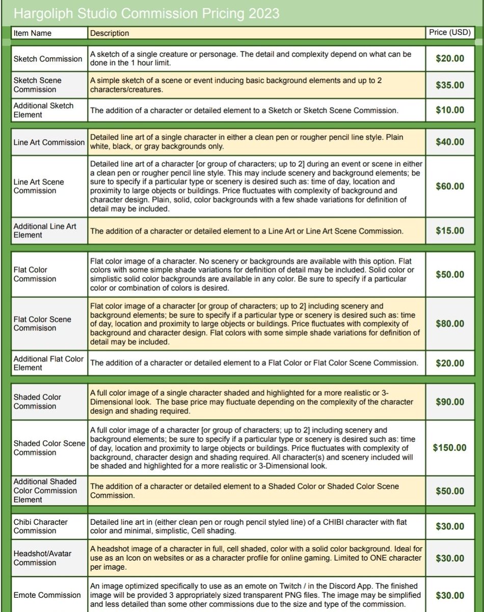 HargoliphStudio's tweet photo. The 2023 Commisson Price List is HERE! 
You can contact me via DM on any of the socials or via e-mail to reserve your slot!
Hargoliphstudio@yahoo.com https://t.co/0ieUBnqgWY