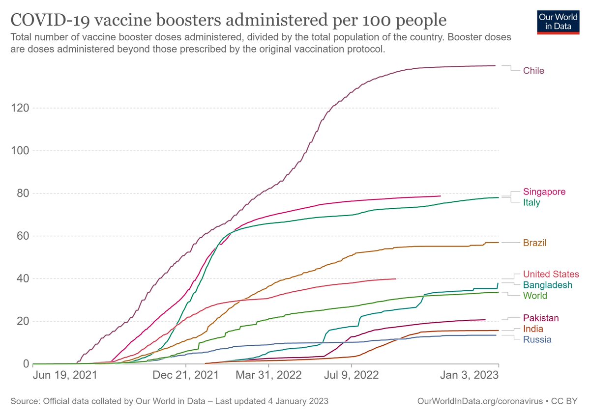 Fernando González Escalona tweet media