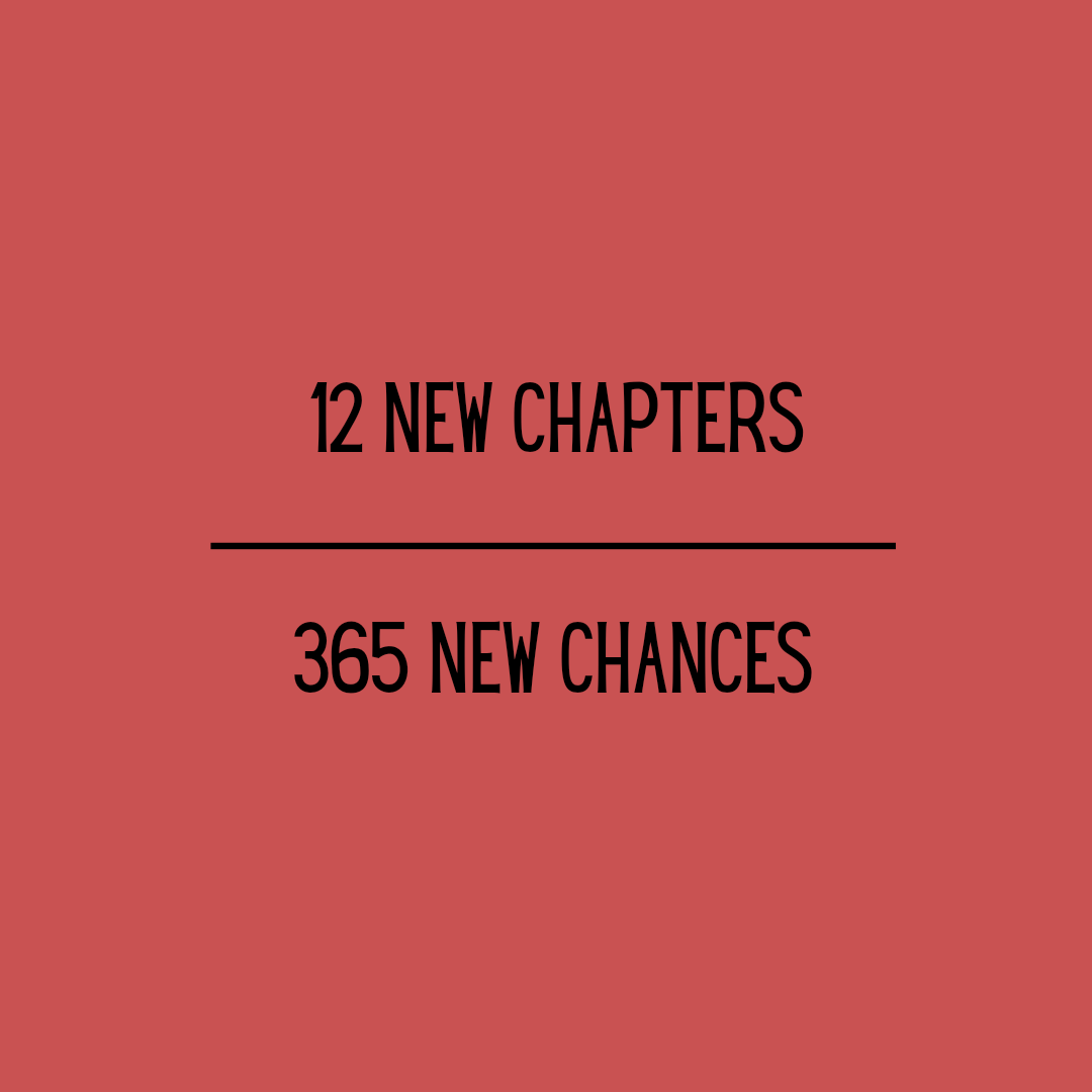 middlerezroad's tweet photo. Happy New Year everyone! That's 12 new chapters and 365 new chances to fulfill your dreams!

#podcast #wk17 #nativeamerican #indigenous #motivation #skoden https://t.co/Q3cXiNPMxA