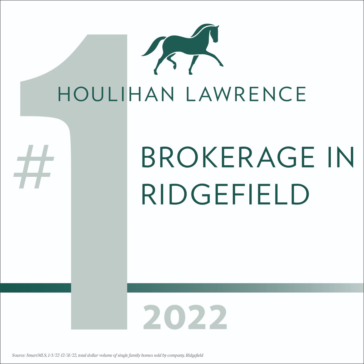 Proudly #InWithTheBest with @HoulihanLawrence, the market leader across over 45 communities #NorthofNYC. Our proprietary market data, hyperlocal insights and powerful agent network create exceptional results for our clients.