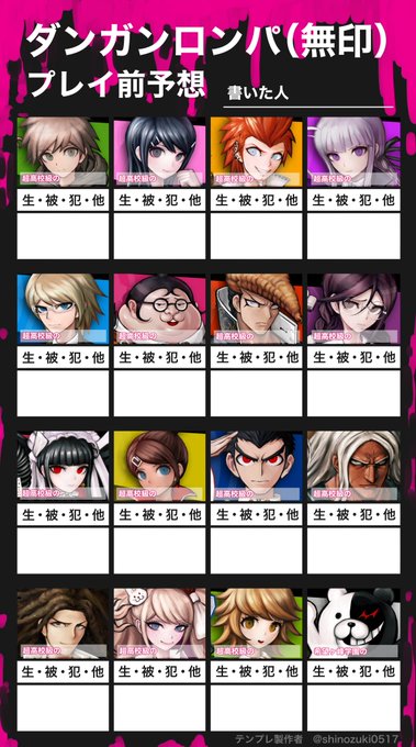 画像まとめ ダンガンロンパ 日付順 15ページ目 アニメレーダー