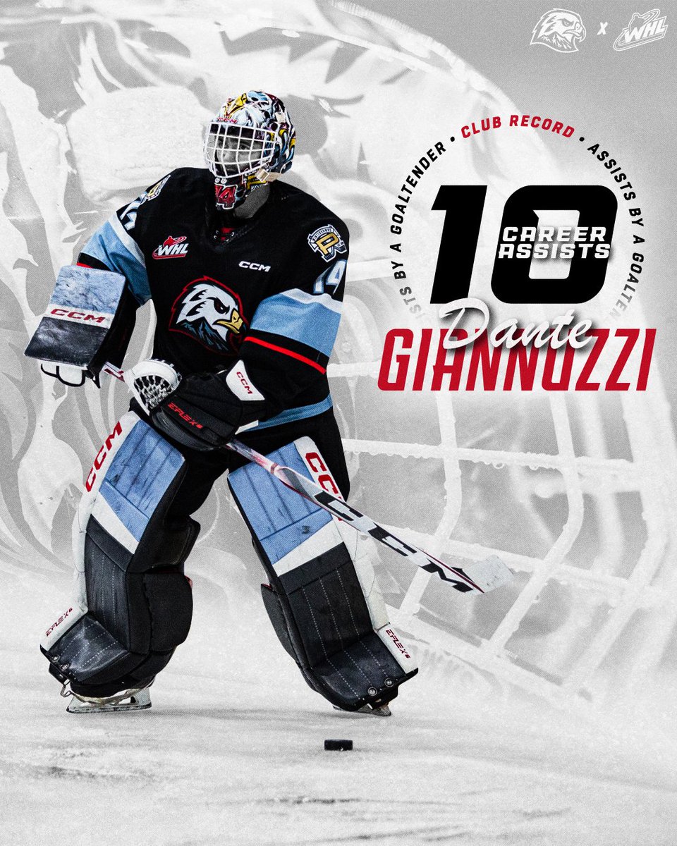 pdxwinterhawks's tweet photo. 🍎 NEW RECORD 🍎

With an assist officially added to last Saturday's win over Everett, @DanteGiannuzzi is the first-ever Winterhawks goaltender to reach 🔟 career assists! https://t.co/Jo2vUTdbkY