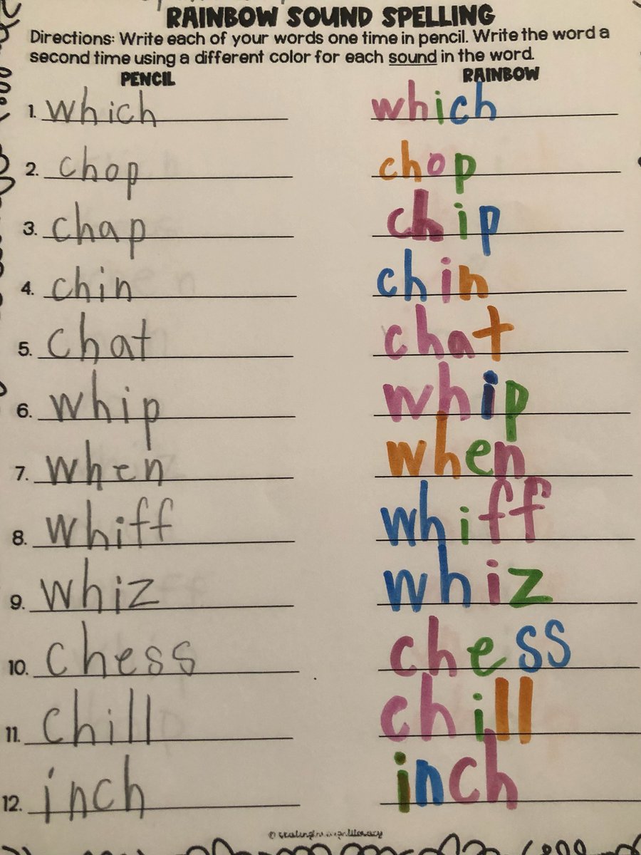 We are word mapping in first grade! I love this independent word work activity. It shows me if they truly understand letter / sound relationships and how many sounds are in each word. #bonfieldproud #learningtoread
