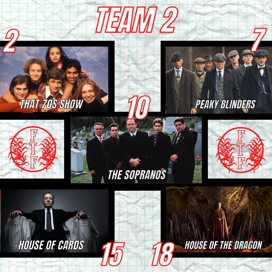 fromfieldspod's tweet photo. TOP 5 TUESDAY (TV SHOWS) DRAFT 

VOTE IN THE THREAD https://t.co/ARm6PbsXFd