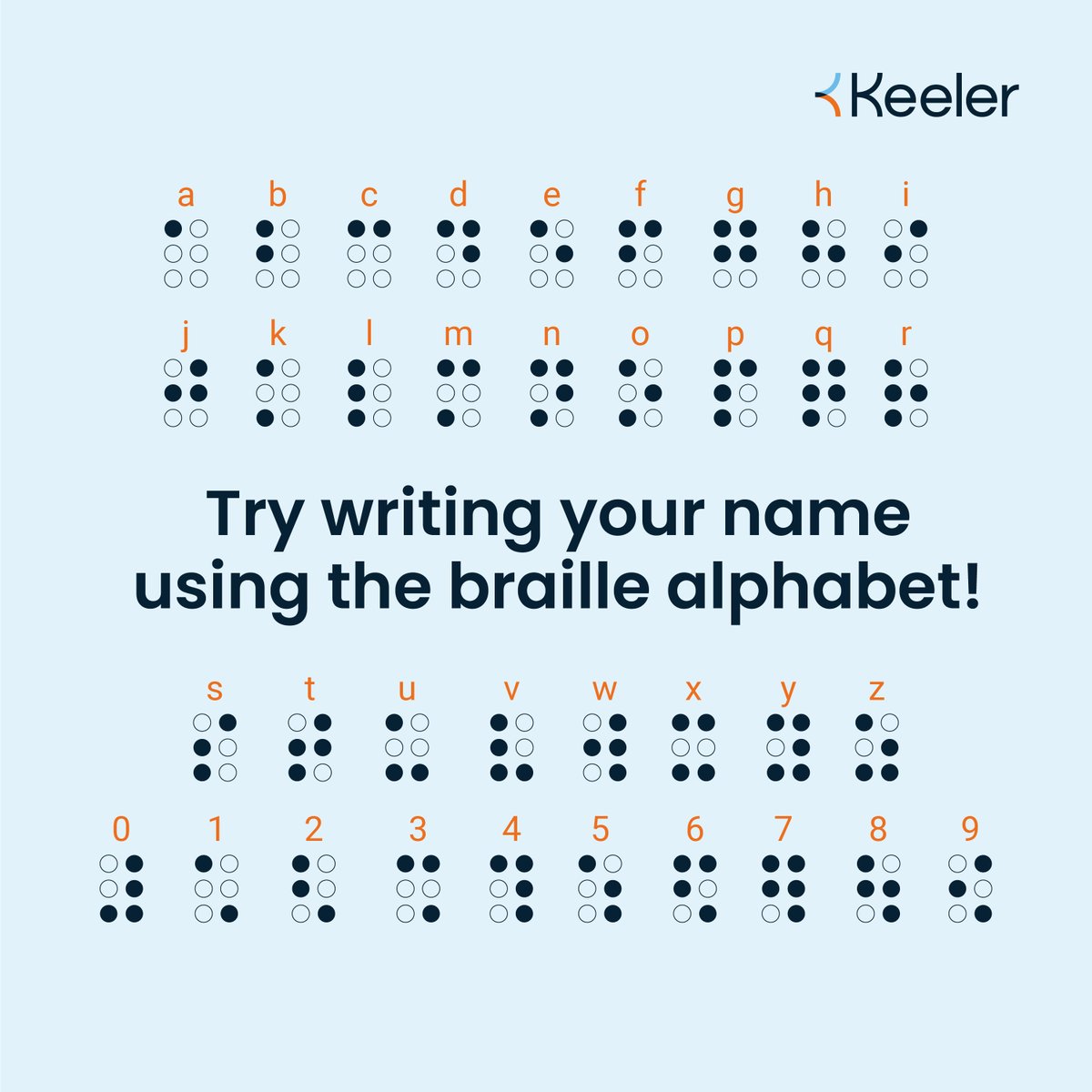 On January 4, World Braille Day is observed to recognise the importance of braille in enabling blind and partially sighted people to communicate.

Try writing your name in Braille!

#keeler #worldbrailleday #worldbrailleday2023 #blindness #braillealphabet #accessibility