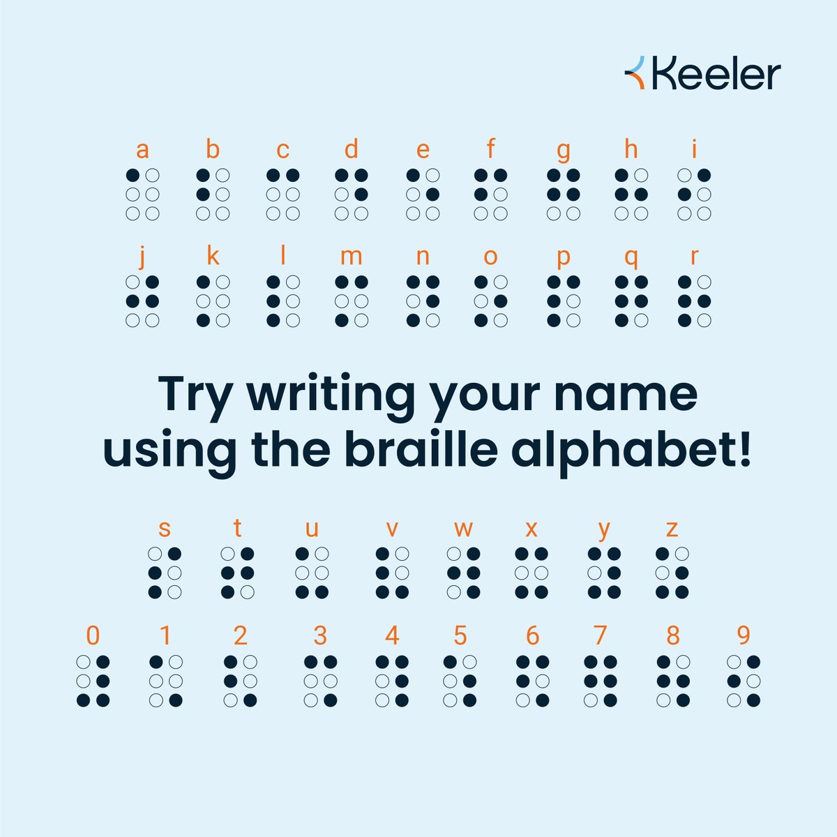 keelerusa tweet picture