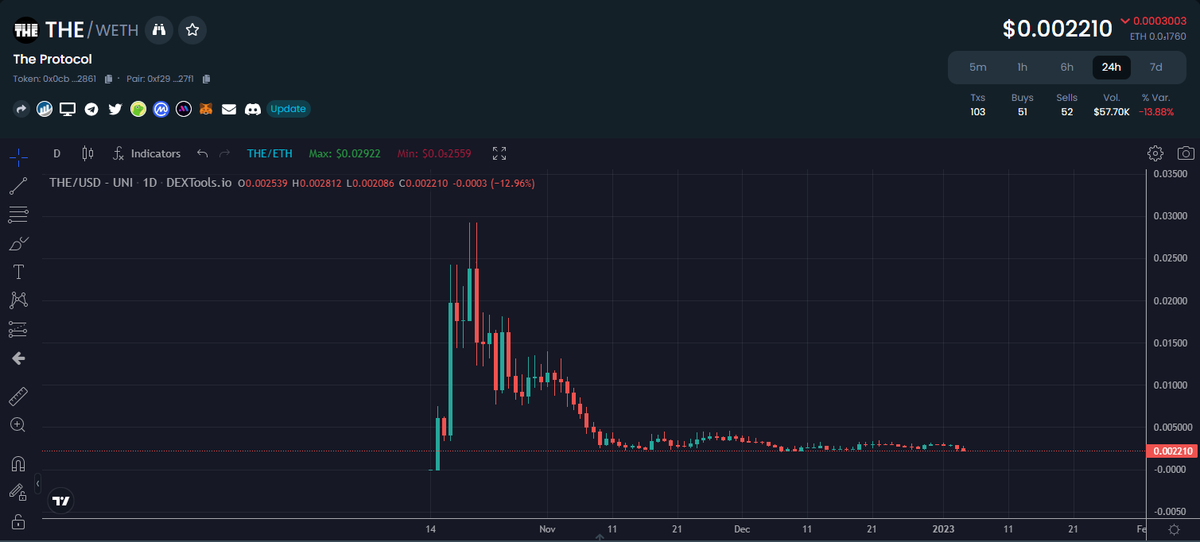 IncomeSharks tweet media