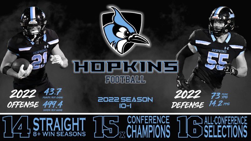 Ty Pugliano (@typugliano) on Twitter photo Iβd like to thank my family & friends who support me every day, along with my coaches & teammates who always push me to do the best I can. That being said, Iβm grateful to announce my commitment to further my academic and athletic career at Johns Hopkins University! <a href="/JHU_Football/">Johns Hopkins Football</a> Iβd like to thank my family & friends who support me every day, along with my coaches & teammates who always push me to do the best I can. That being said, Iβm grateful to announce my commitment to further my academic and athletic career at Johns Hopkins University! <a href="/JHU_Football/">Johns Hopkins Football</a>