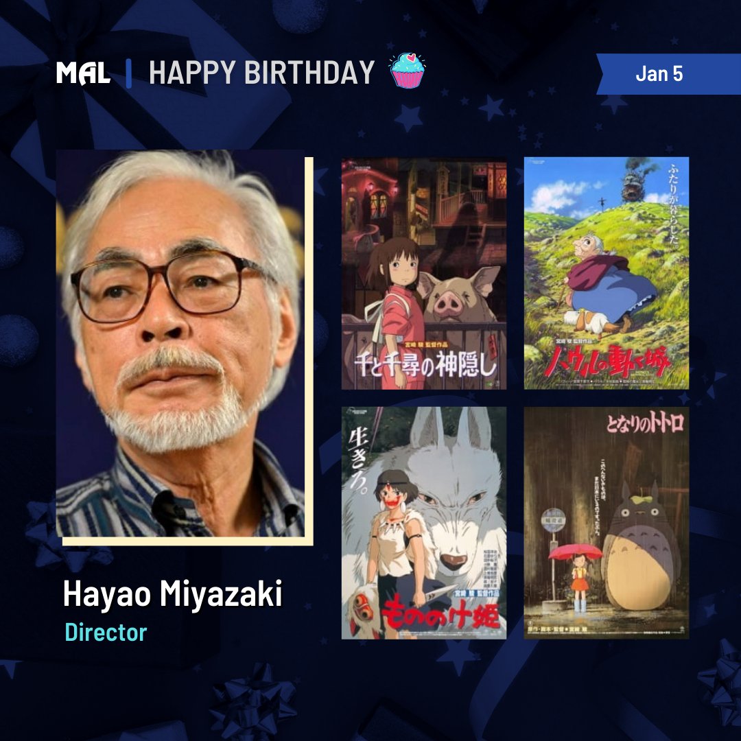 Happy Birthday to Hayao Miyazaki! Full profile:  