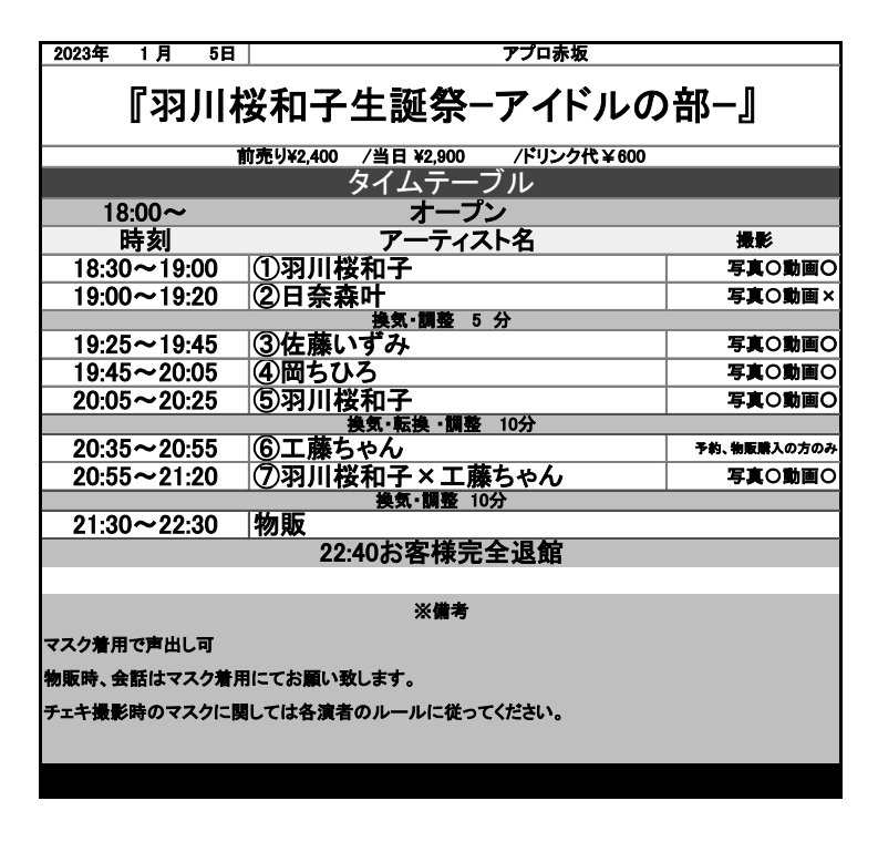 sawako0x0's tweet photo. おはようございます！
起きたらハッピーバースデー嬉しい！
落ち着いたらちゃんとお礼回りにいきます！

なんとか起きたのでちょっぱやで準備して頑張ります！
赤坂アプロに集合だーーーー！ https://t.co/b37sWSEvnU