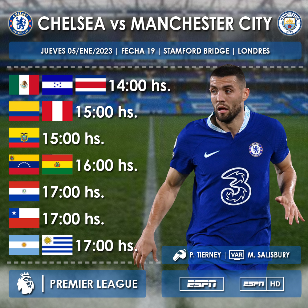 CFCAlbiceleste's tweet image. CHELSEA vs MANCHESTER CITY
#PremierLeague #Fecha19 #PREMIERxESPN