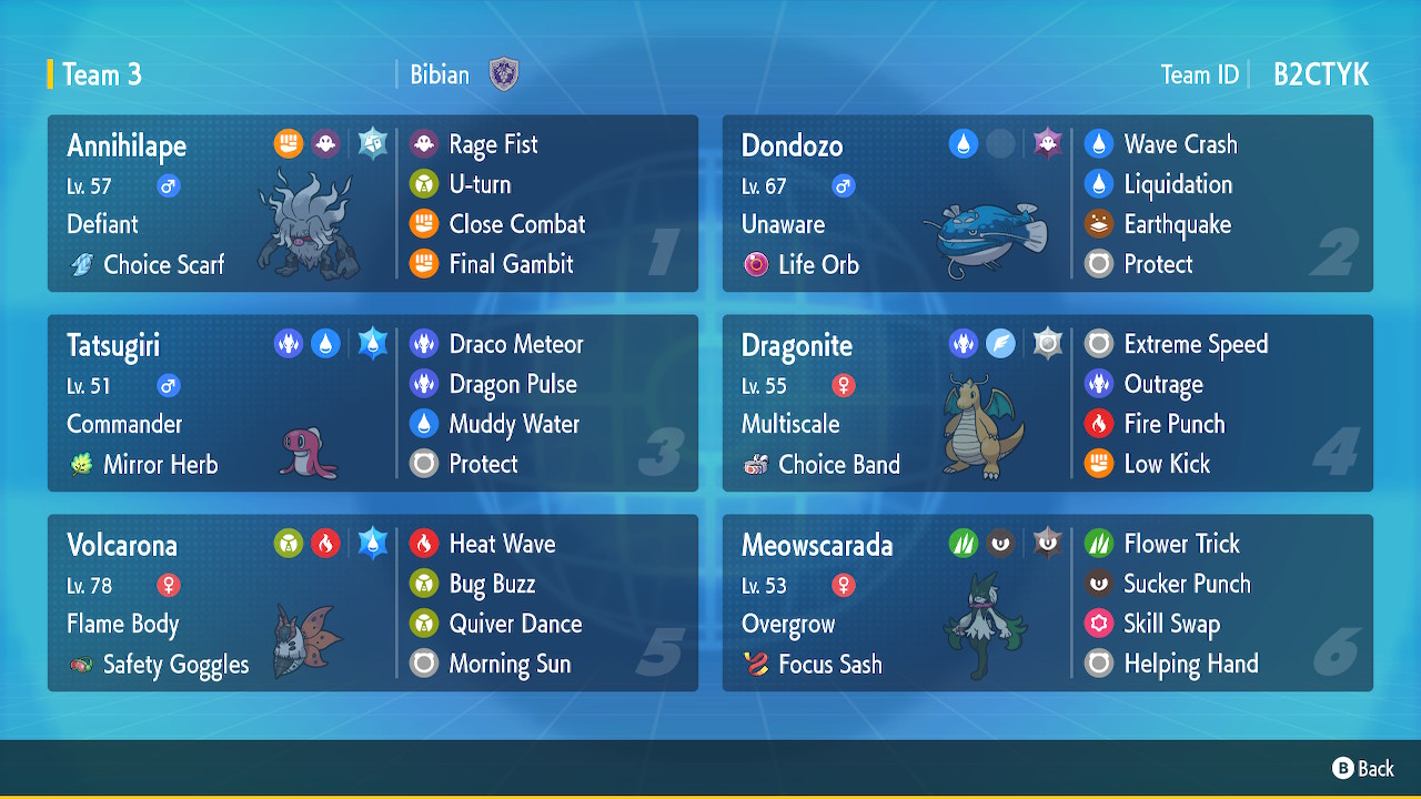 S1 ダブル ポケモン構築記事まとめ Svシーズン1 ポケの記事