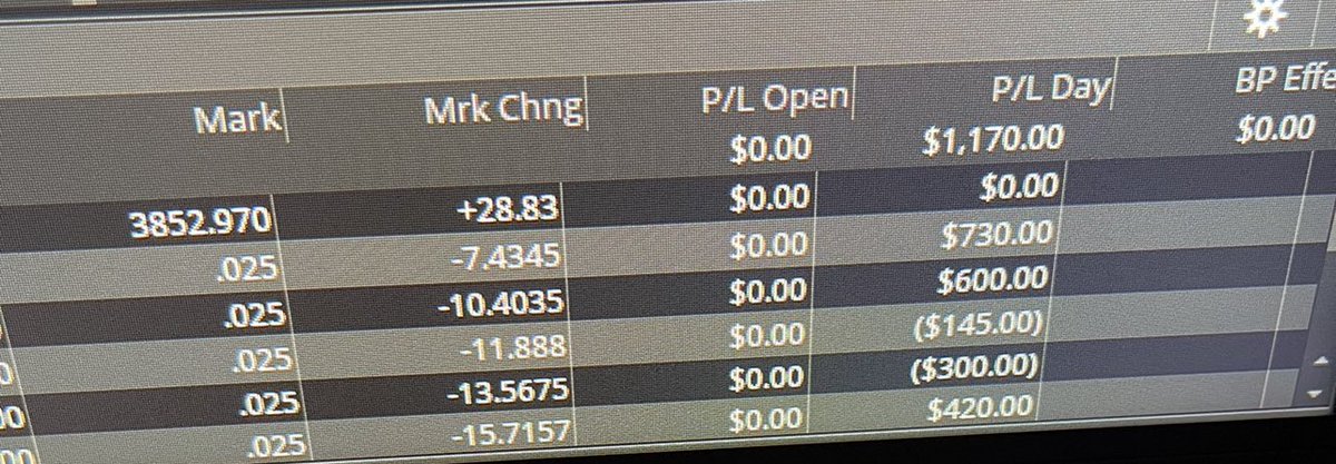 j_collects's tweet photo. took more trades than i wanted to today, because I wanted to play FOMC. after losing the 900 i made earlier in the day in seconds, it feels good to see it through. https://t.co/sZ3k5Awujy