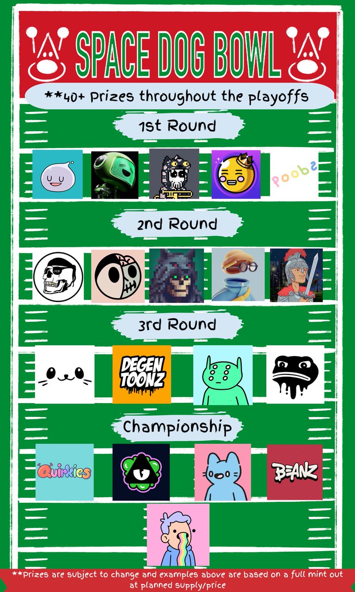Giving away an <a href="/OsDogs/">OuterSpace Dogs</a> which also will grant you a free mint of <a href="/SpaceDogWorld/">Space Dog World</a> ! 

Check out the potential prizes in the Space Dog Bowl !!!

To enter

1- Follow: <a href="/SpaceDogWorld/">Space Dog World</a> <a href="/nymcards/">NYMCards</a> 
2- Like / RT

For WL consideration drop some dog gifs. 

#NFTGiveawys