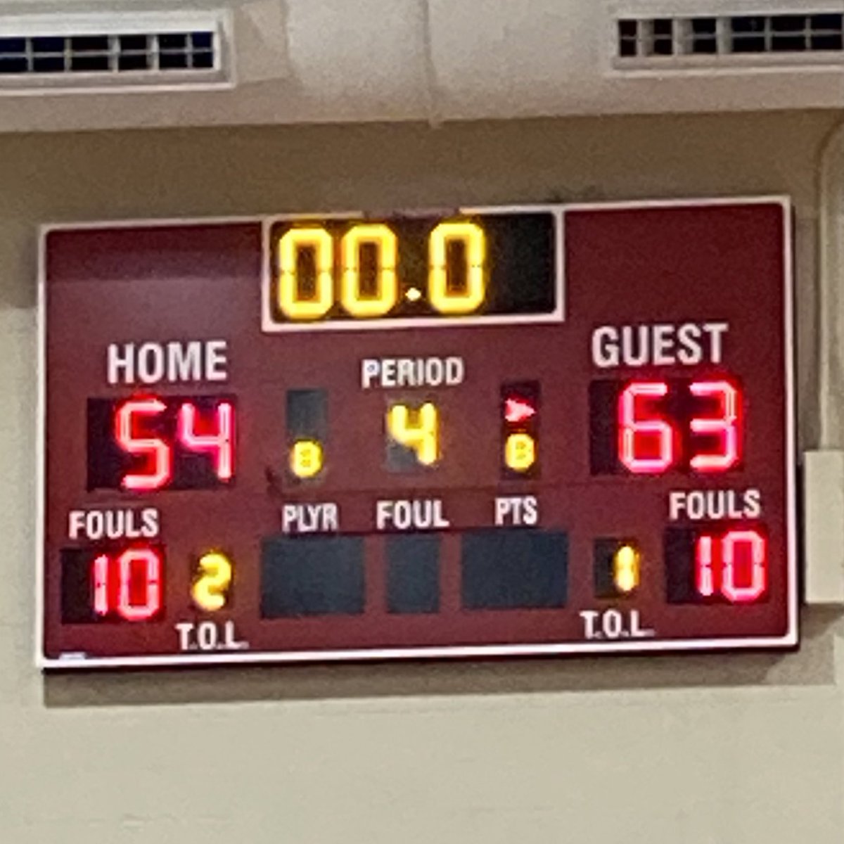 Prep Hoops Oregon tweet media