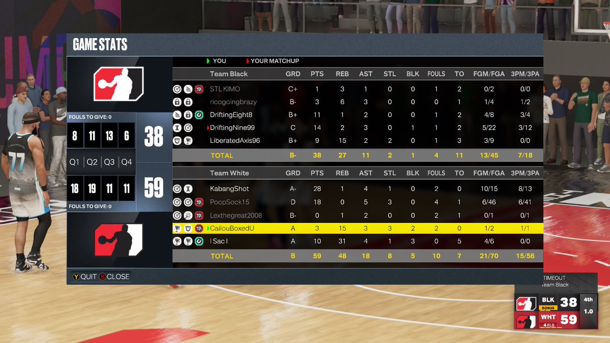 CompIsoPoopsock's tweet image. f/a sg for all leagues hmu serious inquiries only