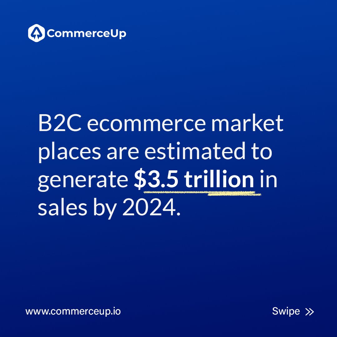 CommerceUp tweet picture