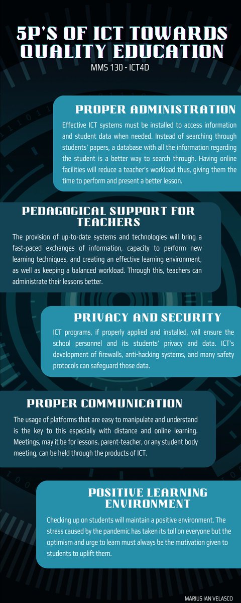 Here are the 5Ps I have made in relation to ICT towards a quality education. Have a quick read on this guide. Leave a like and retweet it to reach others! 
#ICT4D #ICTtowardsQualityEducation