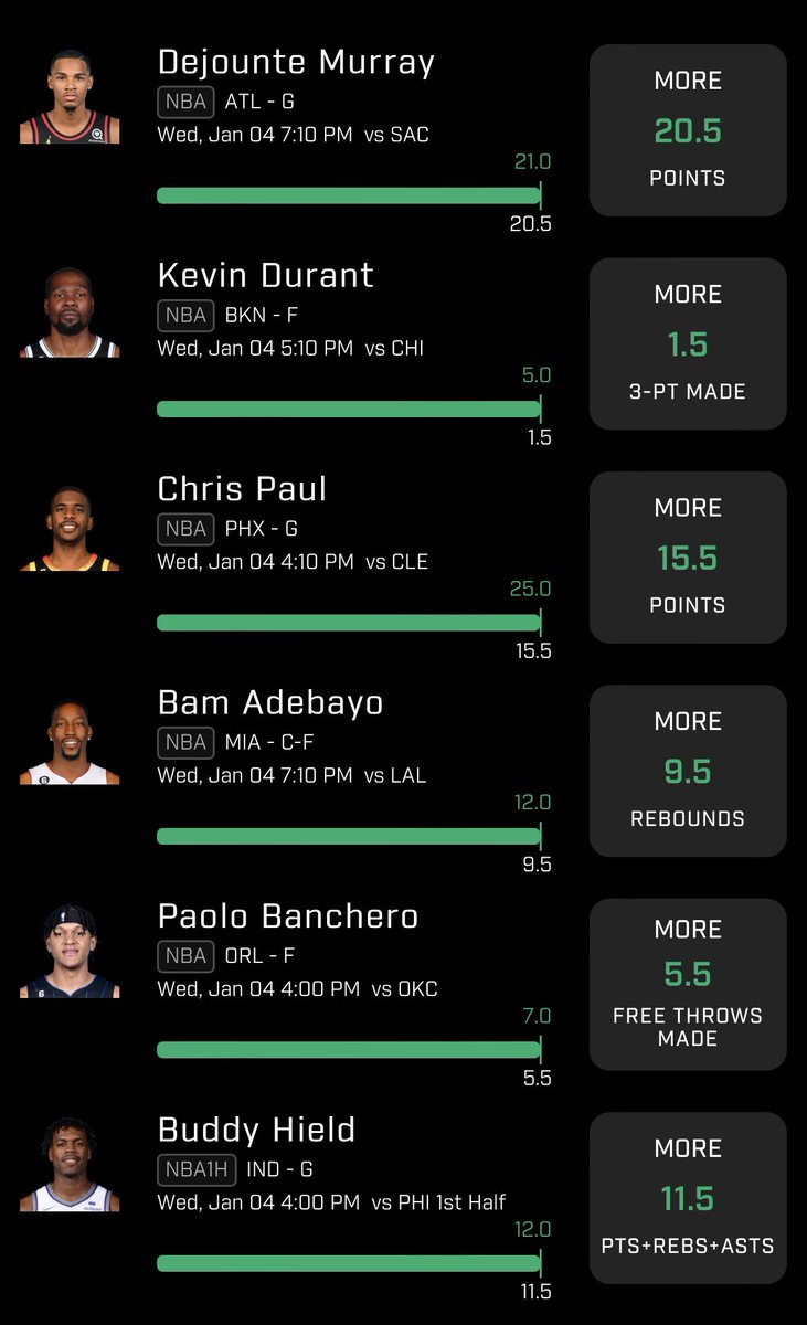 LineupsWinning's tweet photo. Smacked the Pick 6 for the 25x
Smacked the Pick 5 for the 10x
Smacked both Pick 2’s

As posted earlier. Tonight was a heat cheat. And I’m on fire. https://t.co/4plAjLRp7y