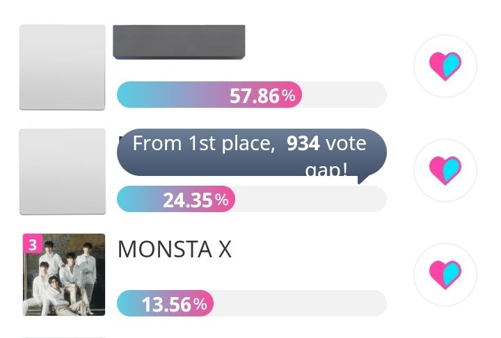 itsabee14's tweet photo. #MONBEBE tenemos está votación abierta en idol champ, para que la canción se escuche en la radio, es muy buena para promocionar a los chicos. Voten si tienen corazones suficientes🙌

#MONSTAX_REASON #MONSTA_X #MONSTAX #몬스타엑스 https://t.co/oXFonLH1ag