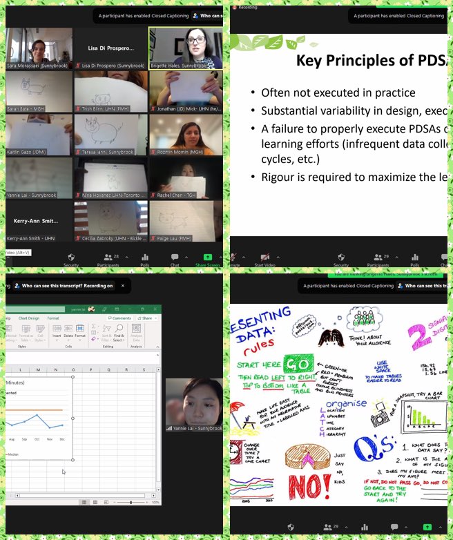 Back to class 👩🏻‍🏫 4 fellows - learning from r #awesome <a href="/Sunnybrook/">Sunnybrook Health Sciences Centre</a> QPS team <a href="/MsBHales/">Brigette Hales</a> <a href="/CatConvery/">Catherine Convery</a> <a href="/DarrenGerson/">Darren Gerson</a> 👀 👇