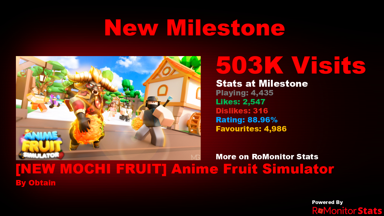 RoMonitor Stats on X: Congratulations to [NEW MOCHI FRUIT] Anime Fruit  Simulator 🍎⚔️ by Obtain (@StudiosObtain) for reaching 500,000 visits! At  the time of reaching this milestone they had 4,435 Players with