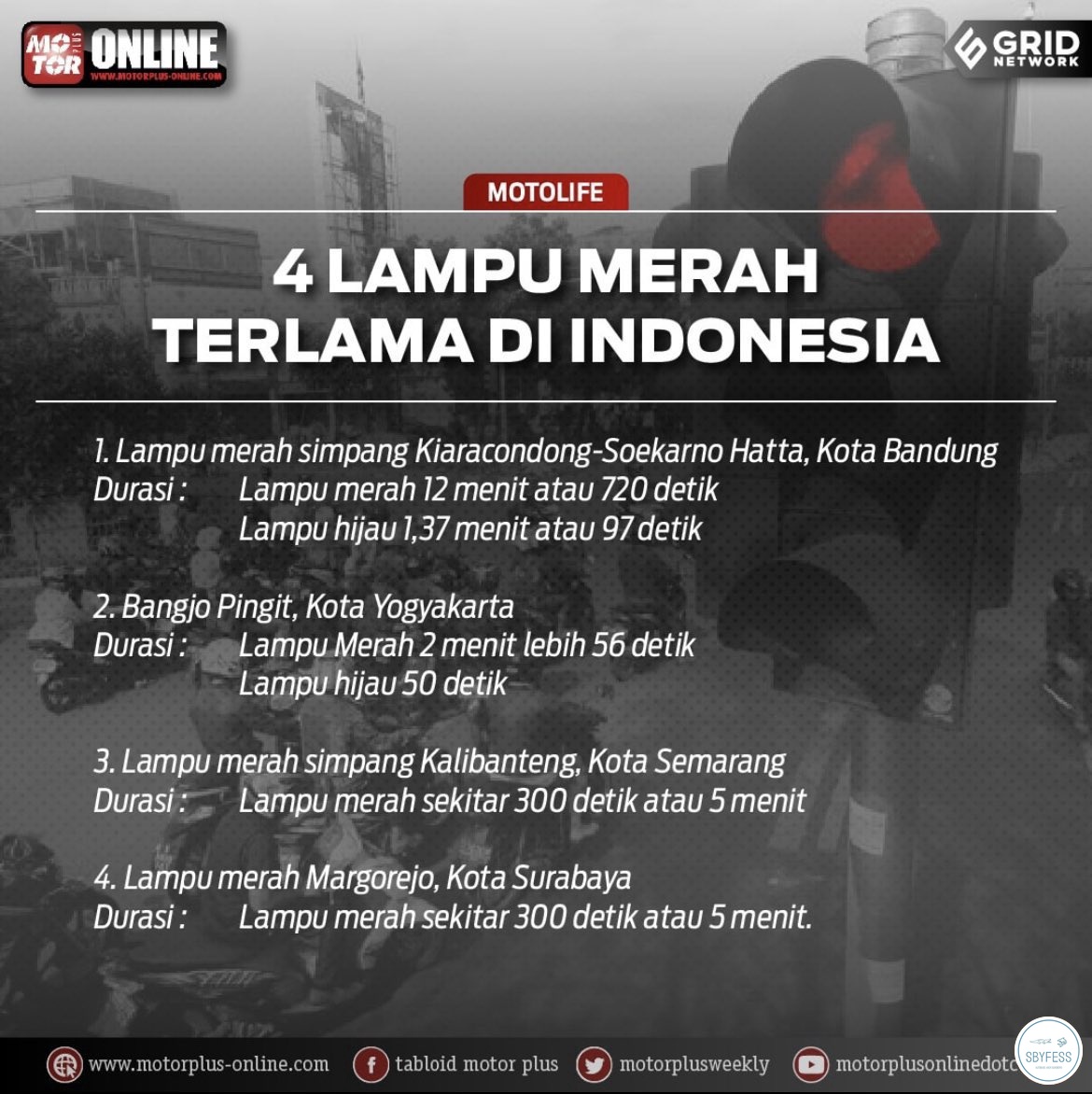 Margorejo pride -rek opo maneh nek pas sepur lewat👍 Monggo testimonine selama langganan lewat kene