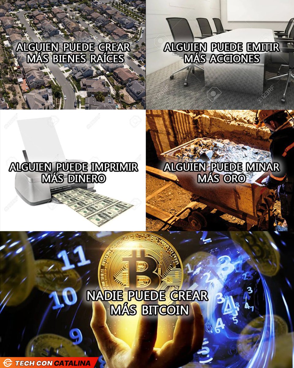 Bitcoin: Oferta Limitada. 21 millones #BTC