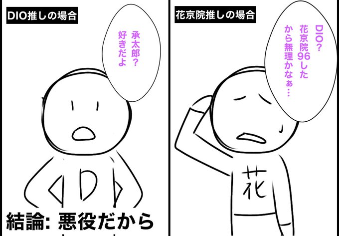 個人差アリ 