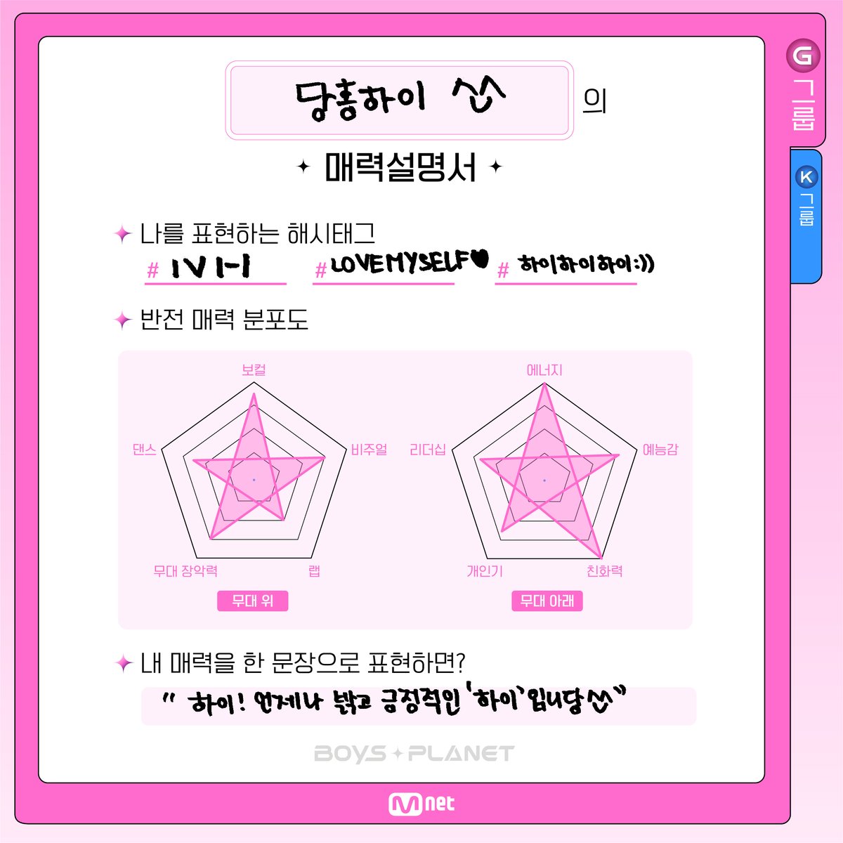 _mnetboysplanet's tweet photo. #당홍하이 #DANGHONGHAI | G그룹

찰칵📸
소년들이 직접 찍고, 써 본 '나만의 매력'✨

소년들의 더 많은 정보를 알고 싶다면?
▶ 프로필 링크를 확인하세요!

<#BOYSPLANET>
02. 02 (Thu) 8PM (KST) 첫방송

#보이즈플래닛 #Mnet https://t.co/BIWclckjno