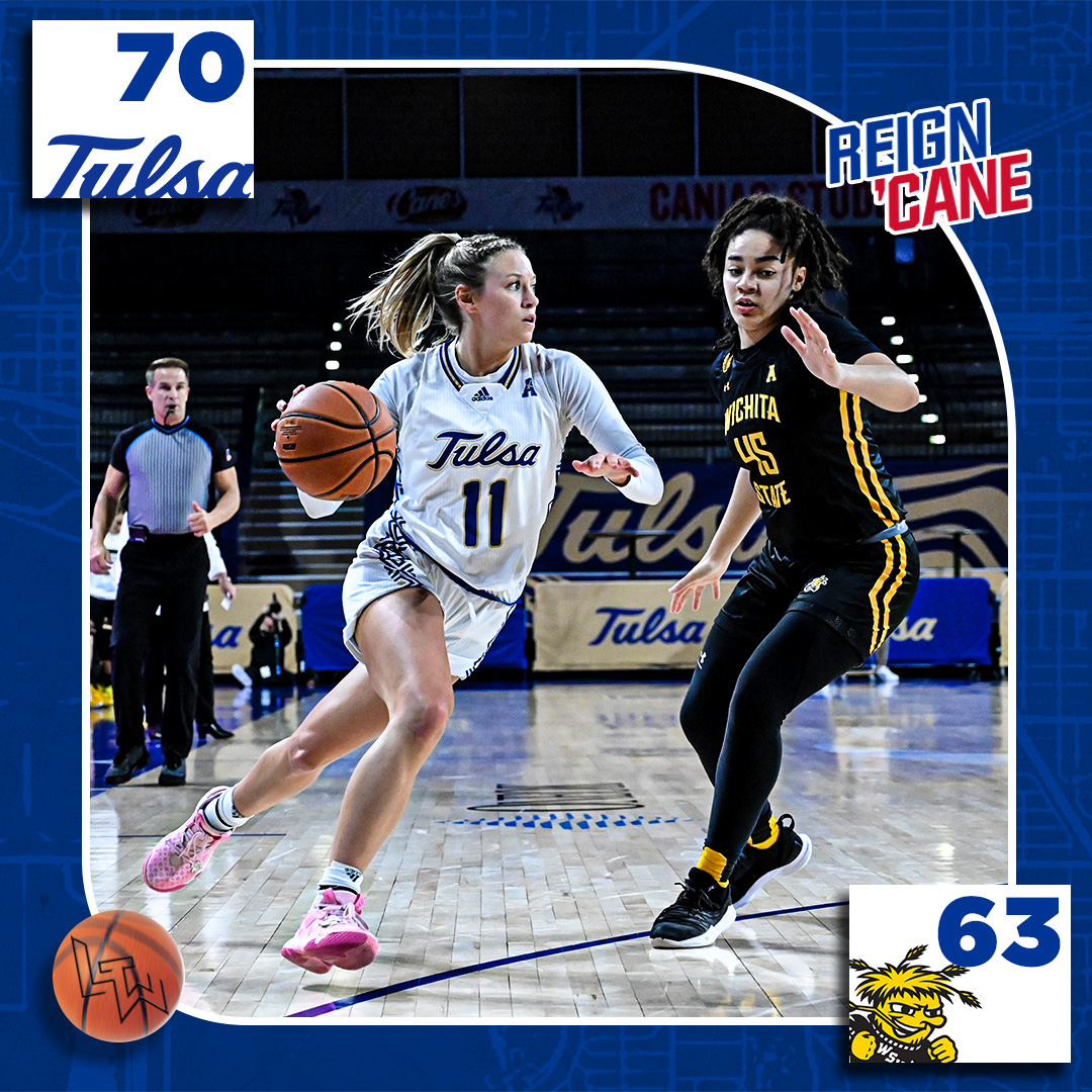 TulsaWBB's tweet photo. TULSA WINS!!!!!

@tPoindexter21 and @MaddieBittle both had a team-best 20 points, and @maya_mayberry added 11! https://t.co/m64aWLzK1t