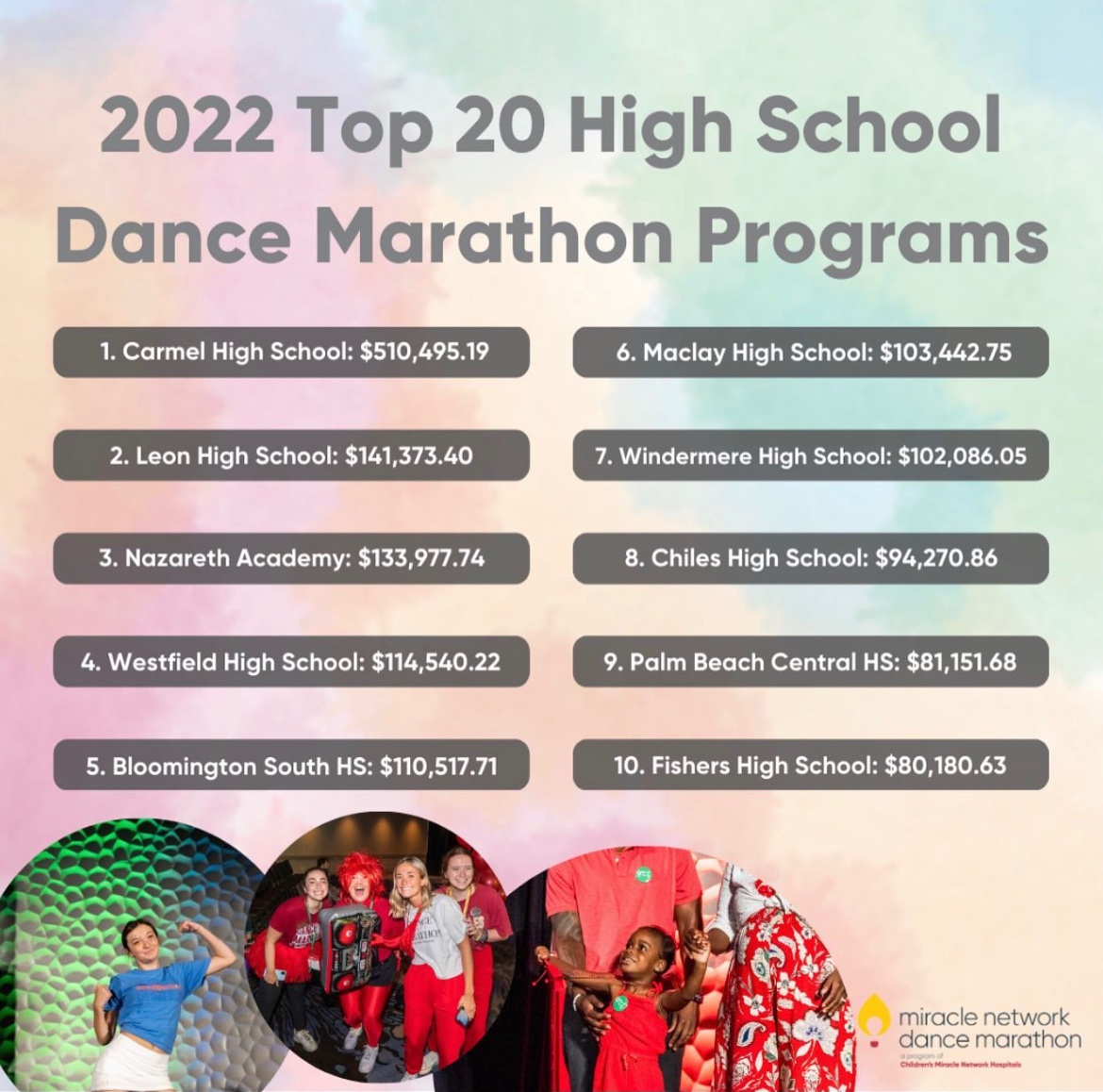 SRHS Dance Marathon tweet media