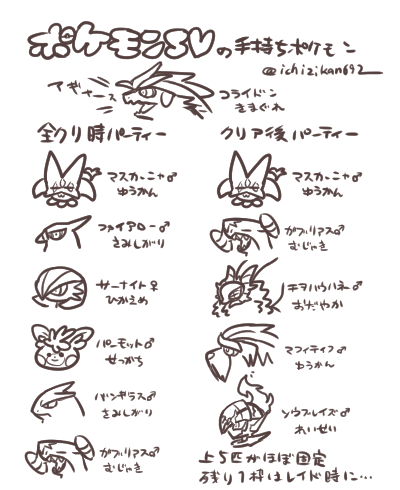 pkmnsvの旅パ いただいたマシュマロから。クリア後パのソウブレちゃんはアイテムをもらって進化させた、親が自分のコを入れてます₍₍ (  ง ˘ω˘ )ว ⁾⁾ 