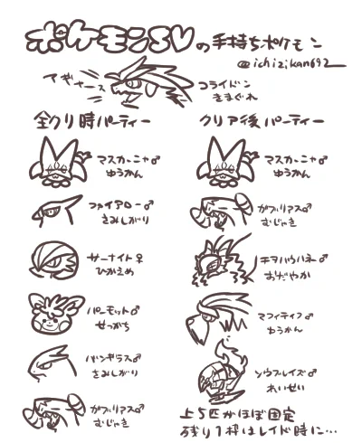 pkmnsvの旅パ いただいたマシュマロから。クリア後パのソウブレちゃんはアイテムをもらって進化させた、親が自分のコを入れてます₍₍ (  ง ˘ω˘ )ว ⁾⁾ 