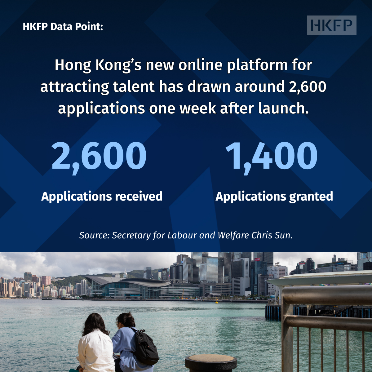 Hong Kong Free Press HKFP tweet media