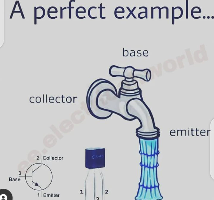 K3TripleR's tweet photo. It's at least a very good example! https://t.co/Vz1wt7L5WF