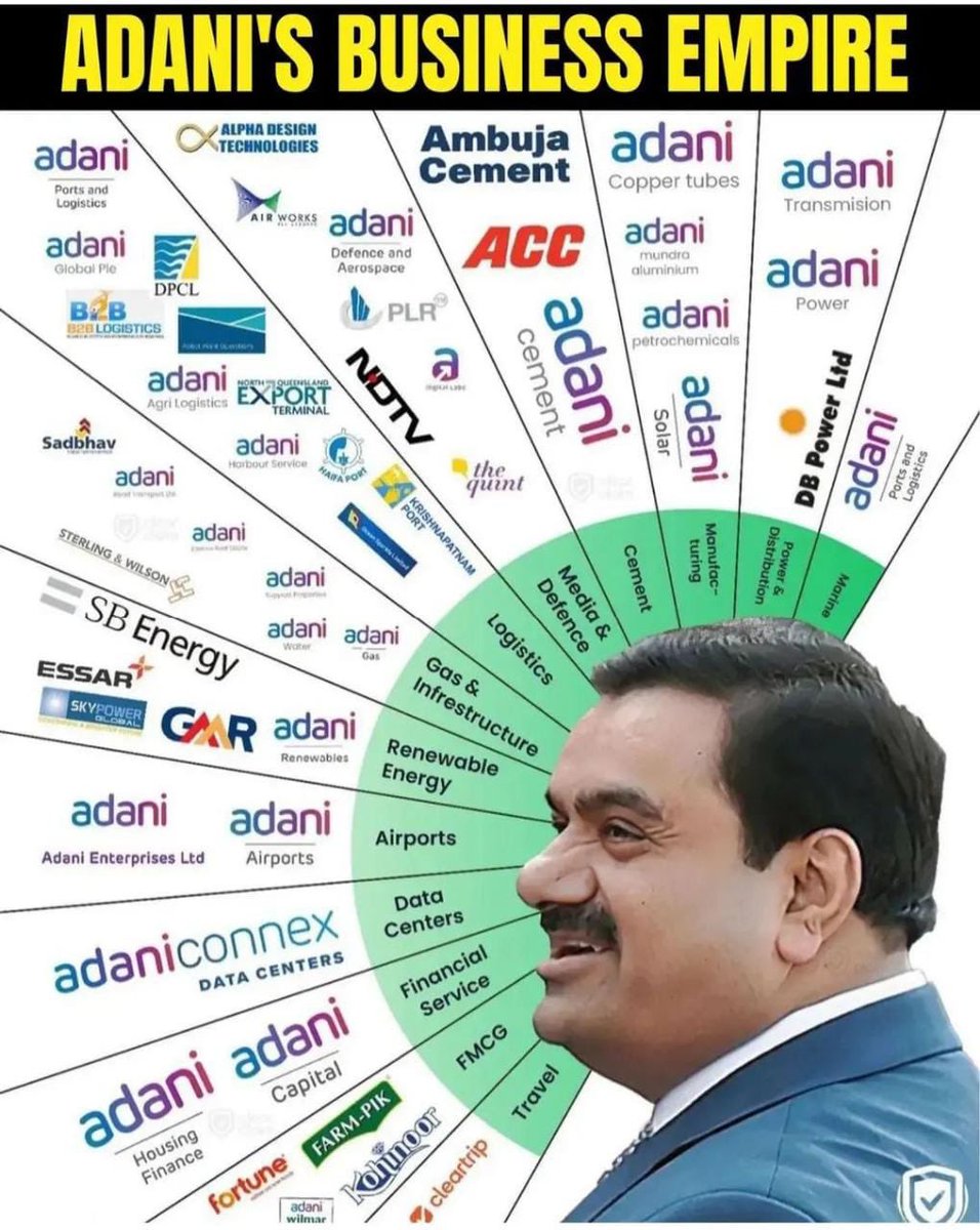 ts_common's tweet image. With the blessings of our great PM. Saab ka saath Adani Vikaas. #SaaluModiDochiPettakuModi #FraudModi @ysathishreddy