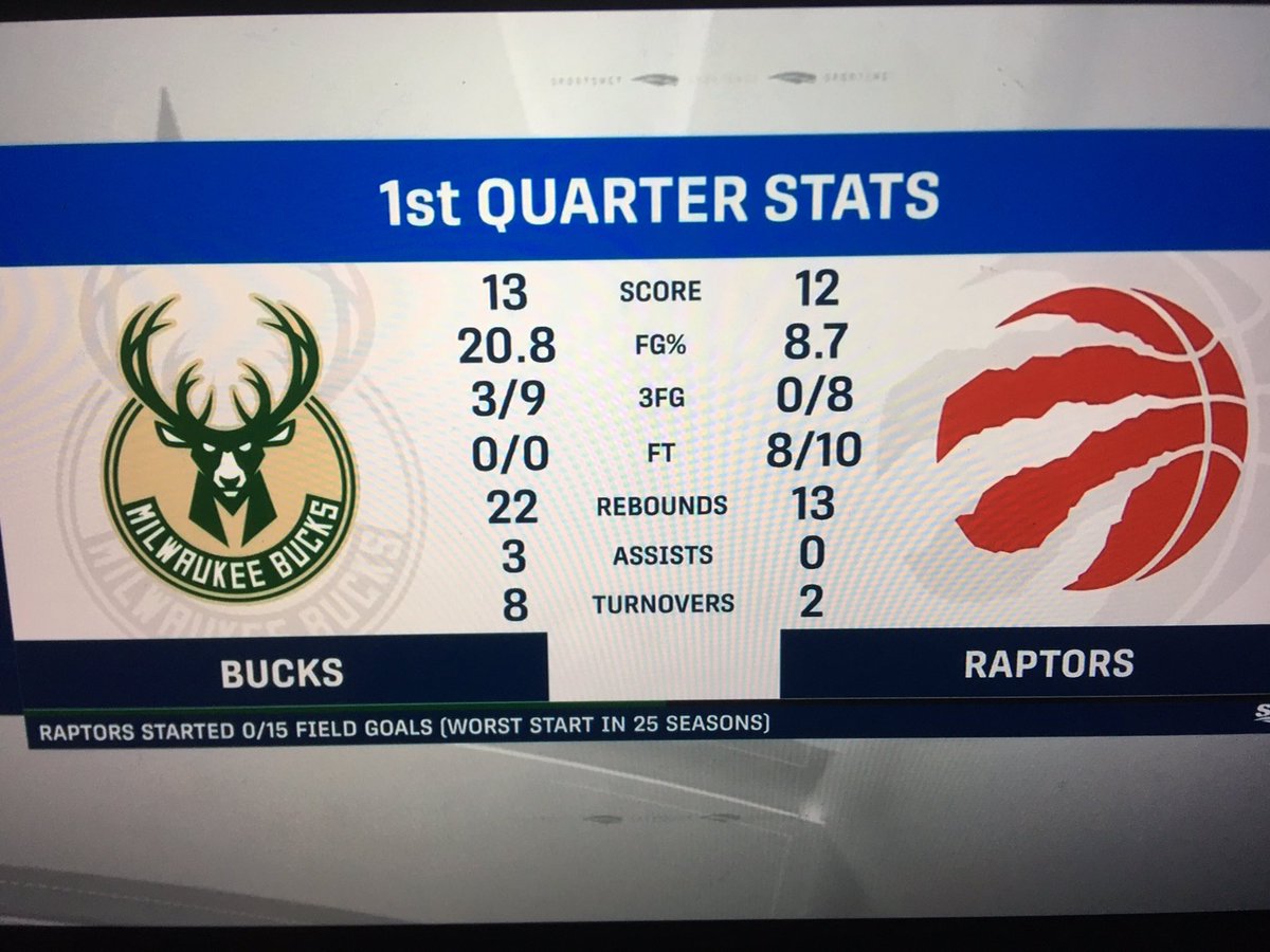 TJ Coosh tweet media