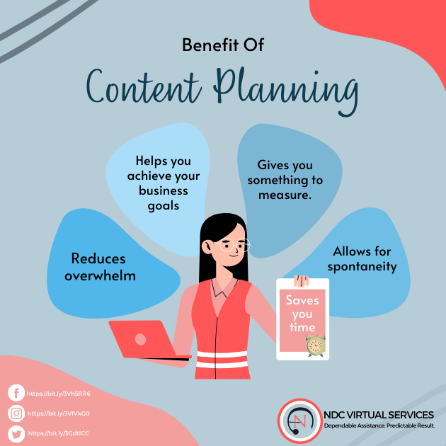 ndcvirtualsvcs's tweet photo. Content planning is a process that helps you save time and create better content. It is a process of creating a content calendar🗓️ and then following it. 
Need some help with content planning? Let us help! Connect with us https://t.co/X1Kq8rx3Ot
#ndcvirtualsvcs #virtualassistant https://t.co/sSOqVyZtM9
